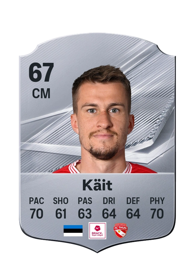 Mattias Käit, karta Common, ocena 67