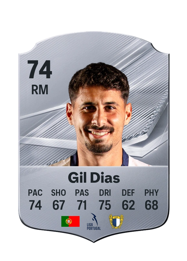 Gil Dias, Common card, rated 74