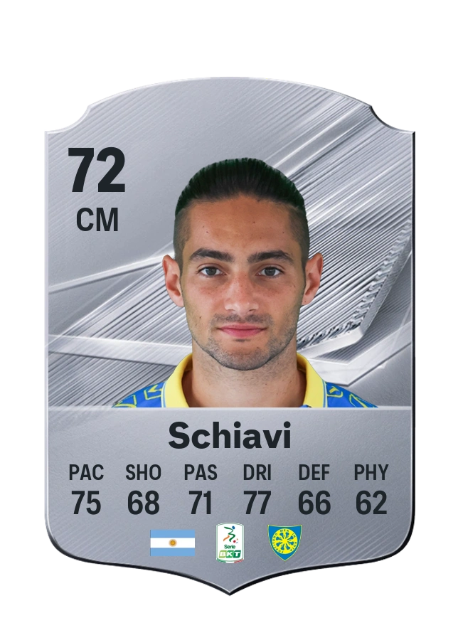 Nicolás Adrián Schiavi, Common card, rated 72