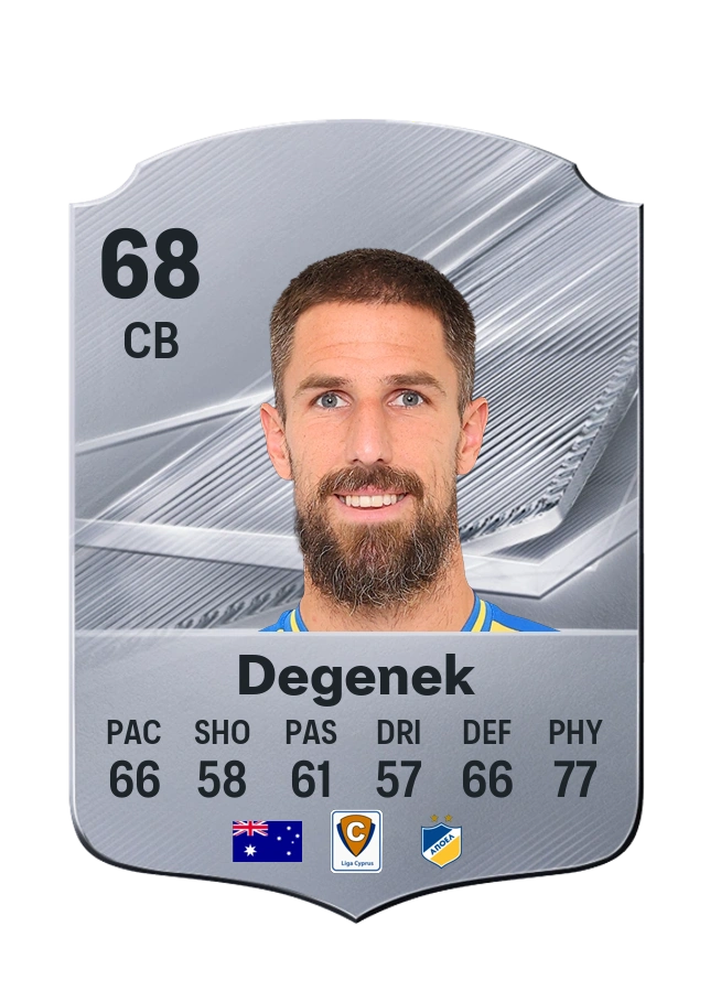 Miloš Degenek, Common card, rated 68