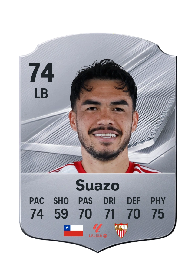 Gabriel Suazo, Common card, rated 74