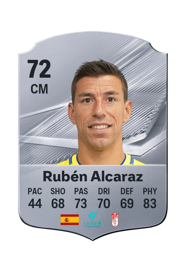 Rubén Alcaraz, Common kartı, reyting 72