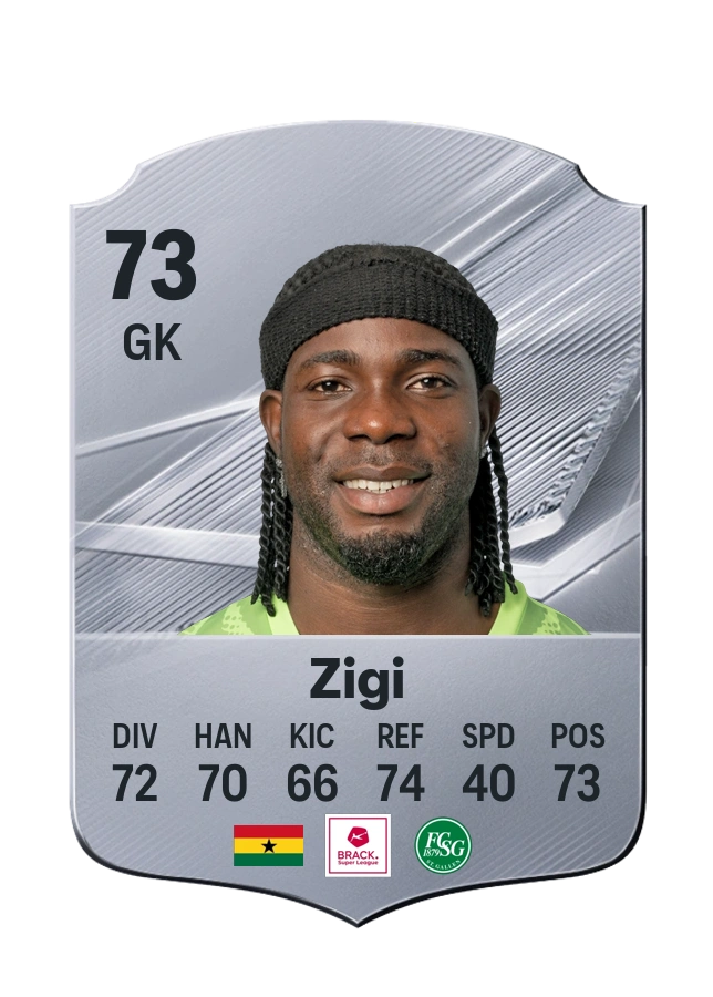 Lawrence Ati Zigi, karta Common, ocena 73