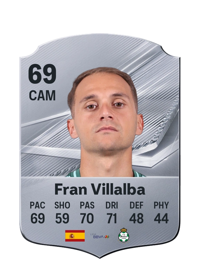 Fran Villalba, Common card, rated 69