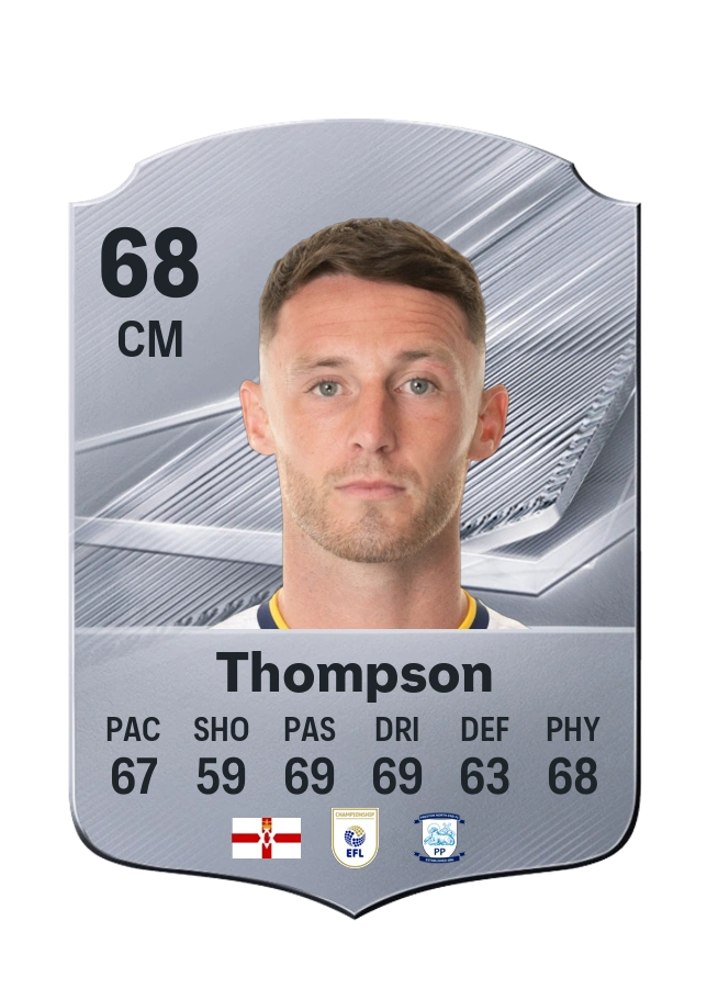 Jordan Thompson, Common card, rated 68