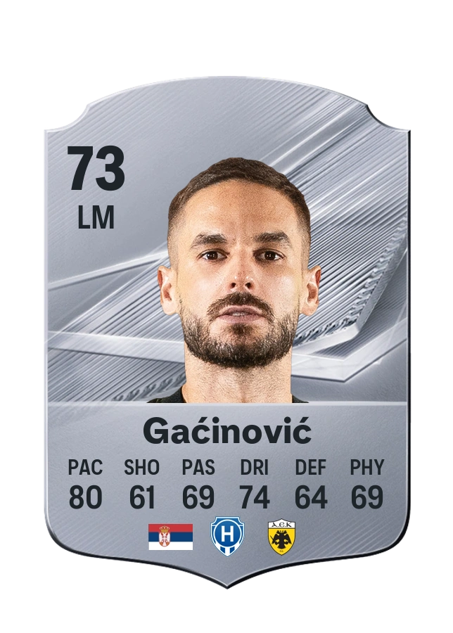Mijat Gaćinović, Common card, rated 73