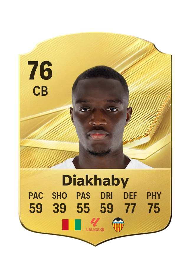 Common-Karte von Mouctar Diakhaby, Wertung 76