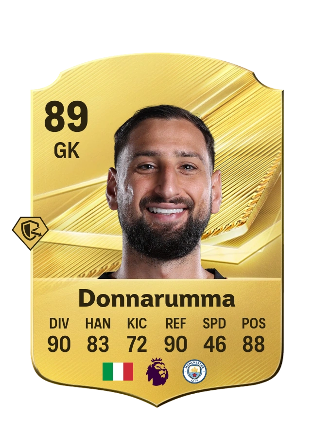 Carta Common de Gianluigi Donnarumma, overall 89