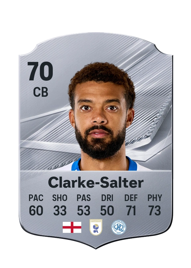 Jake Clarke-Salter, Common card, rated 70