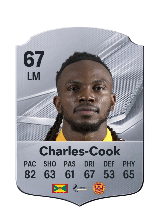 Regan Charles-Cook, karta Common, ocena 67