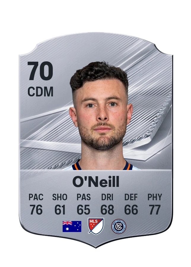 Aiden O'Neill, karta Common, ocena 70