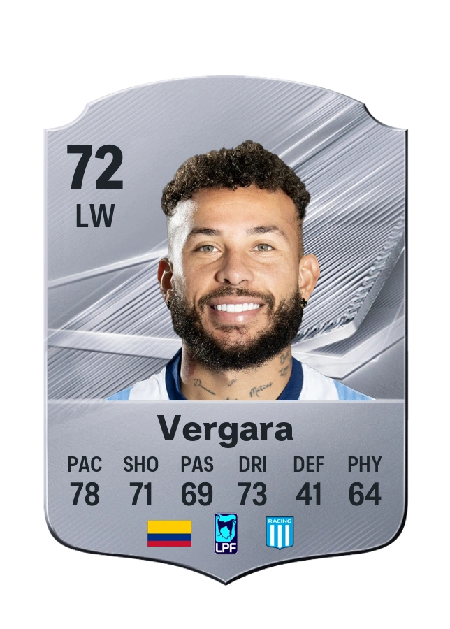 Duván Vergara, Common card, rated 72