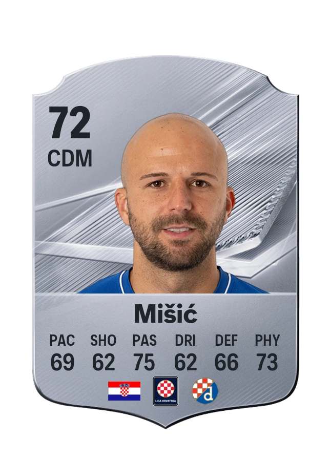 Josip Mišić, Common card, rated 72