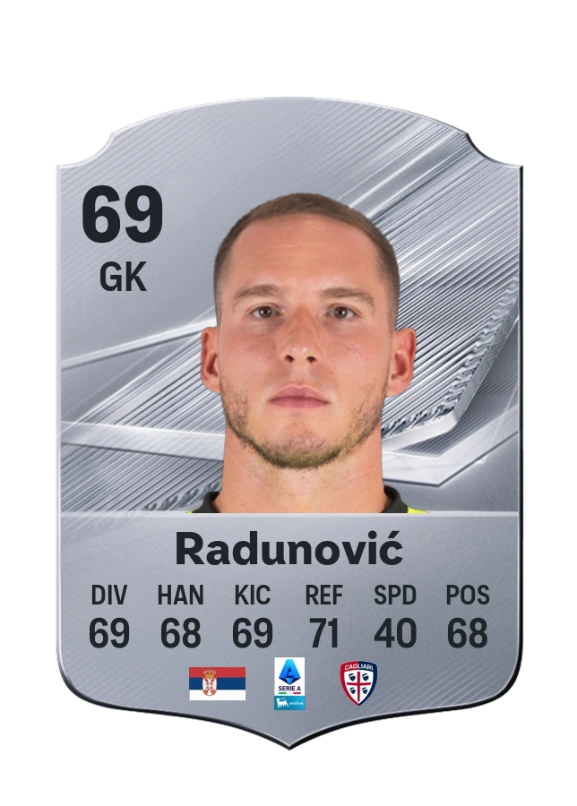 Boris Radunović, karta Common, ocena 69