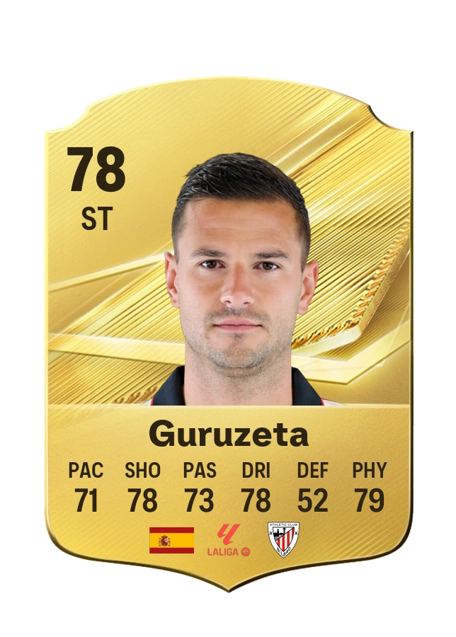 Guruzeta, Common card, rated 78