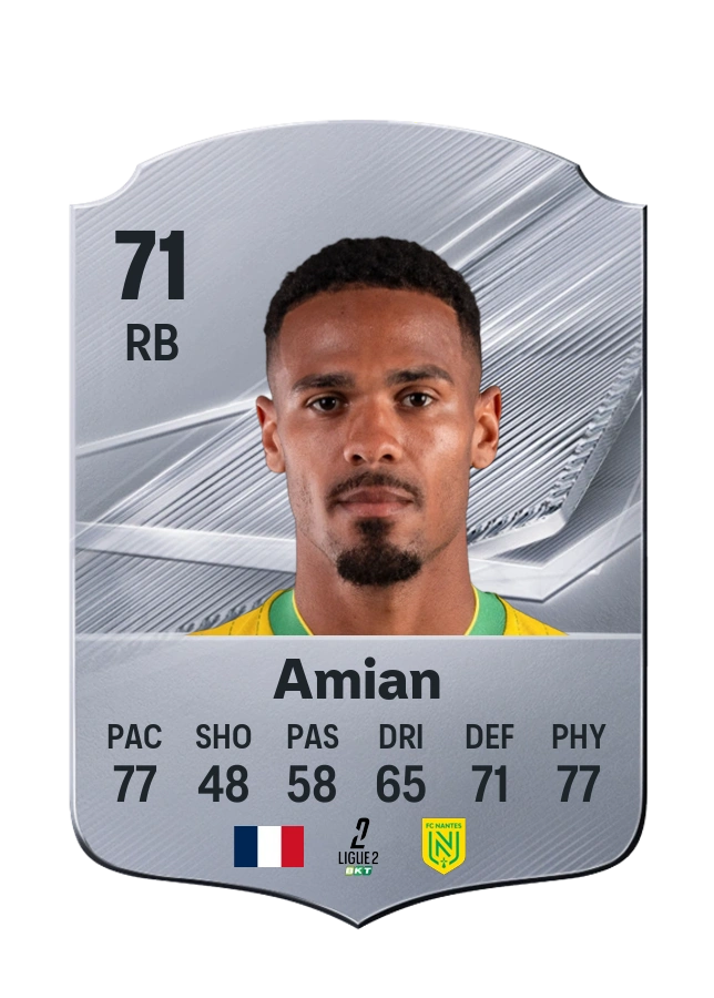 Kelvin Amian, Common card, rated 71