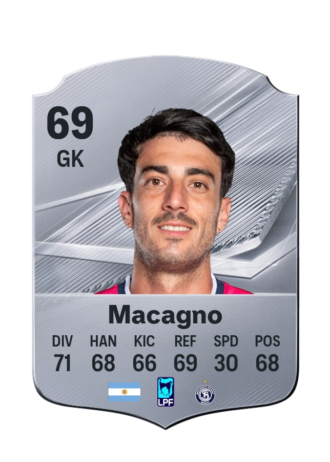 Ramiro Macagno, karta Common, ocena 69