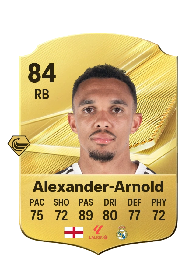 Common-Karte von Trent Alexander-Arnold, Wertung 84