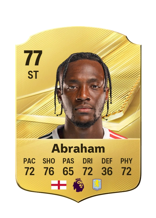 Common-Karte von Tammy Abraham, Wertung 77