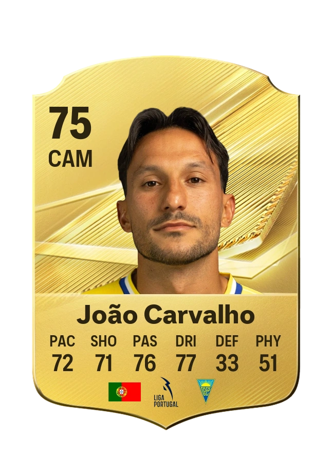 Carta Common di João Carvalho, valutazione 75