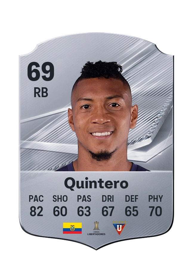 José Quintero, karta Common, ocena 69