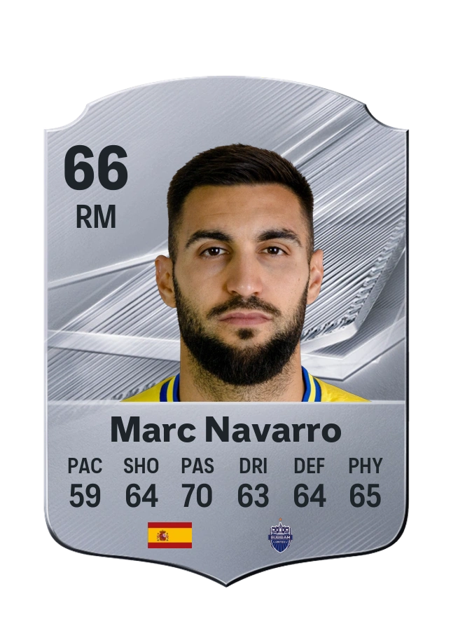Carta Common di Marc Navarro, valutazione 66
