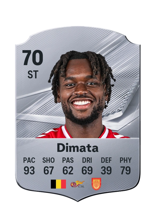 Landry Dimata, Common card, rated 70