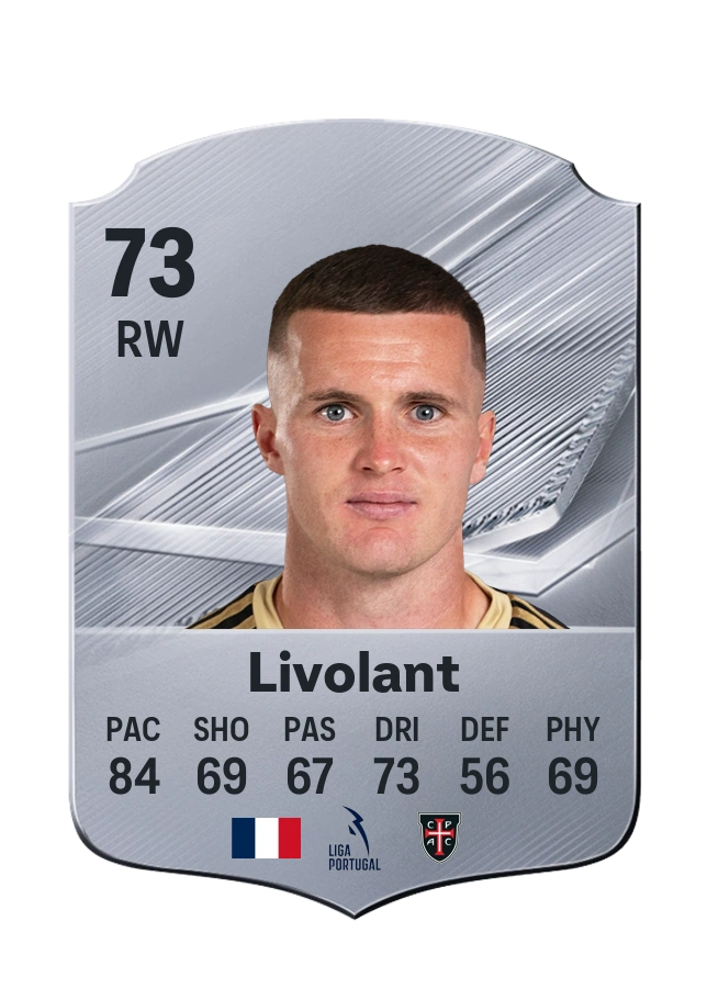 Jérémy Livolant, Common card, rated 73