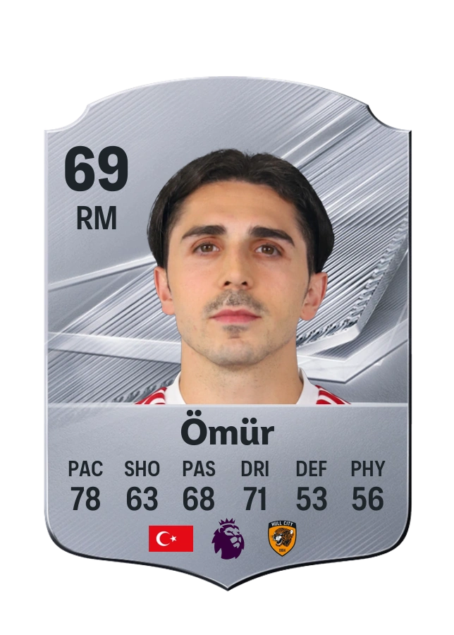 Abdülkadir Ömür, Common-kaart, rating 69