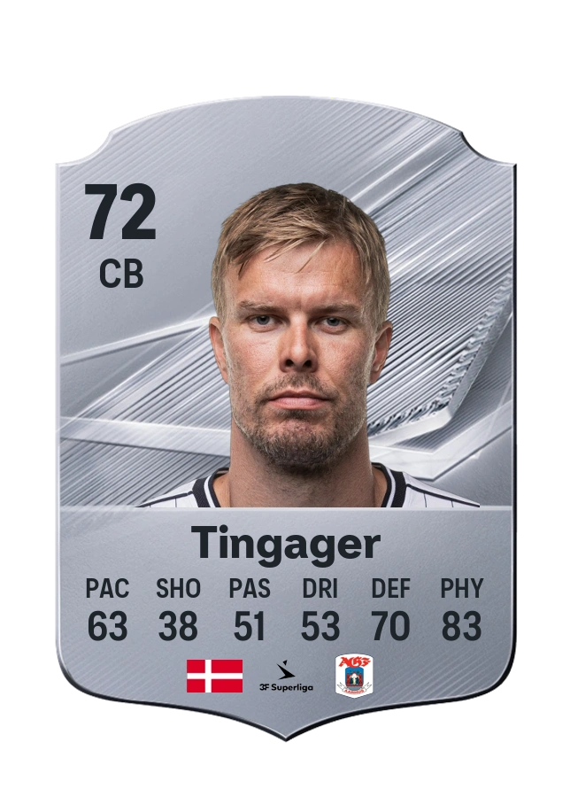 Frederik Tingager، بطاقة Common، بتقييم 72