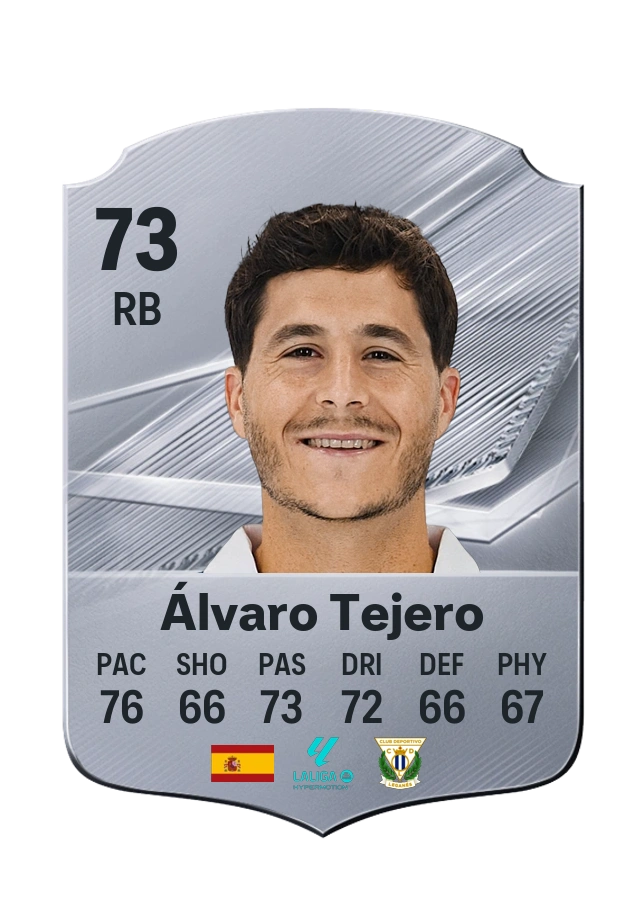 Álvaro Tejero, Common card, rated 73
