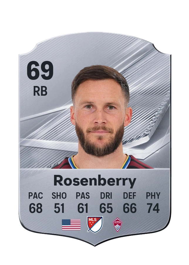 Keegan Rosenberry, Common kartı, reyting 69