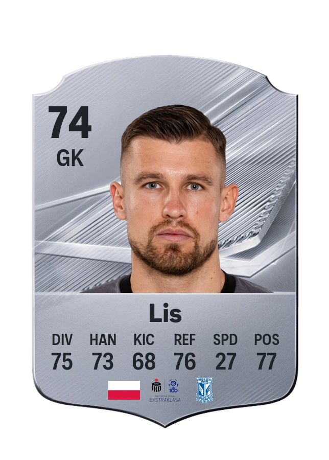 Carta Common de Mateusz Lis, valoración 74