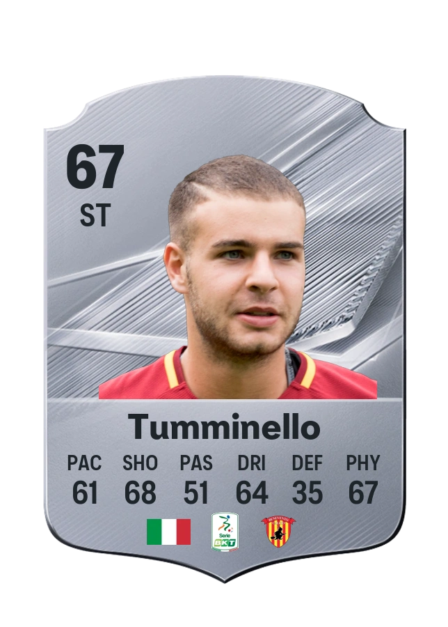 Marco Tumminello, Common card, rated 67