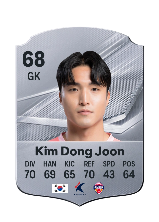 Kim Dong Joon, karta Common, ocena 68