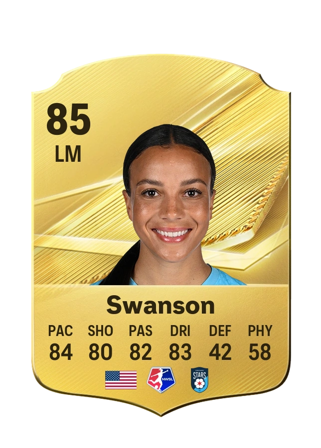 Mallory Swanson, karta Common, ocena 85