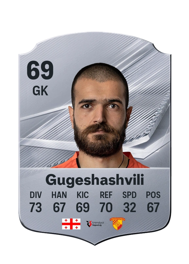 Luka Gugeshashvili, Common card, rated 69