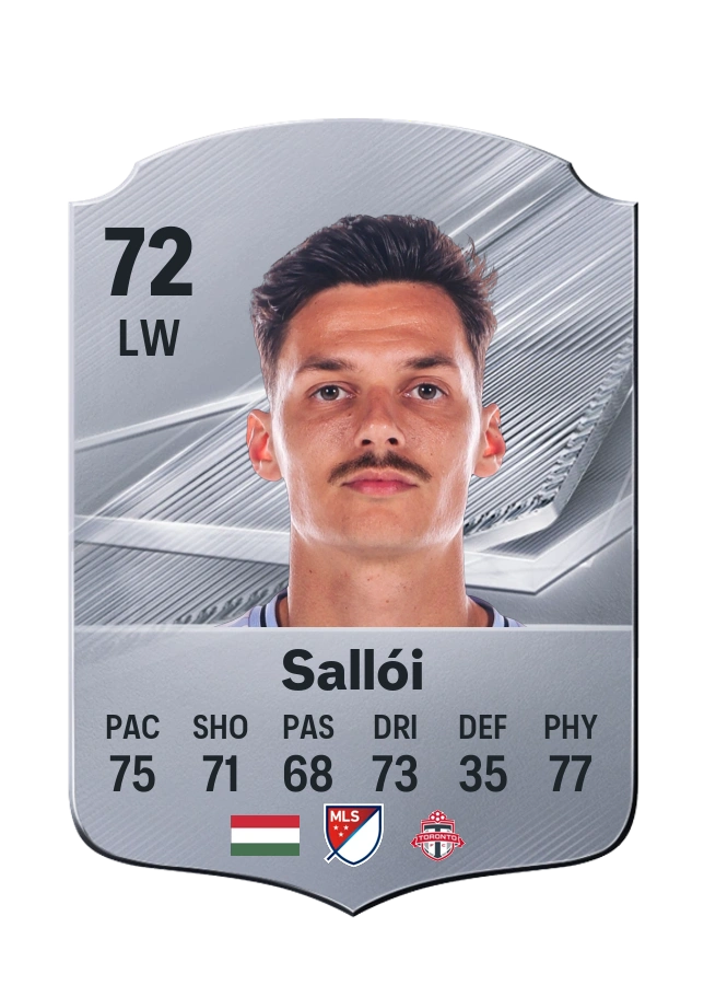 Dániel Sallói, Common card, rated 72