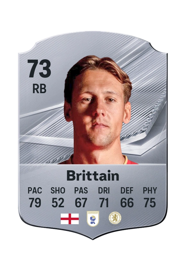 Callum Brittain, Common card, rated 73