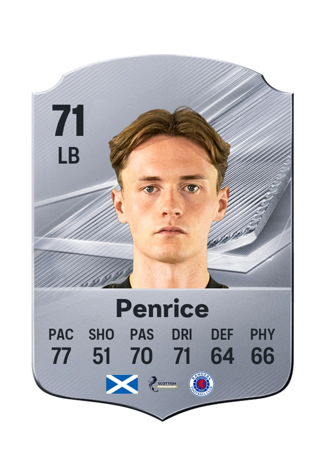 James Penrice, Common kartı, reyting 71