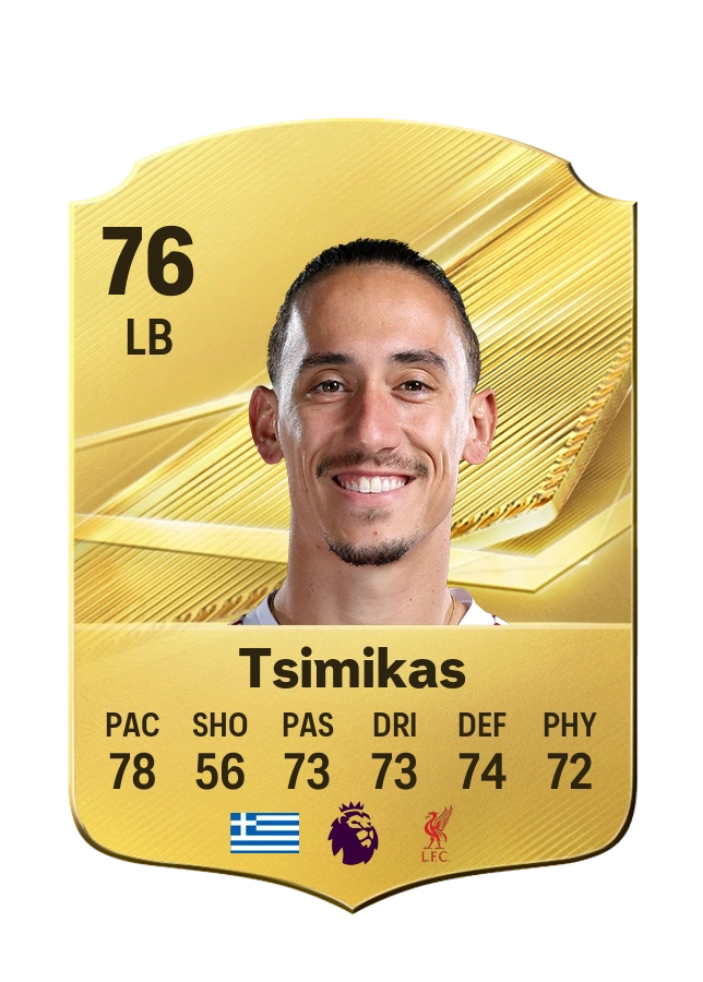Kostas Tsimikas, Common card, rated 76