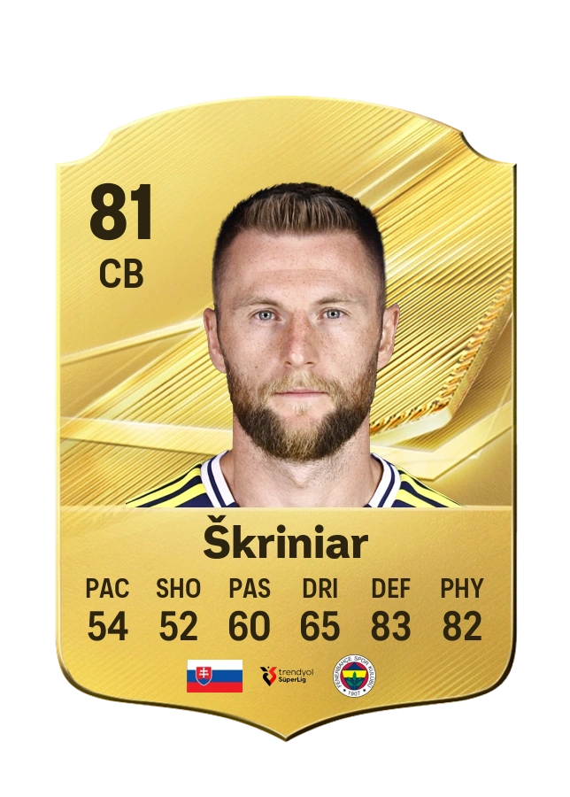 Carta Common di Milan Škriniar, valutazione 81
