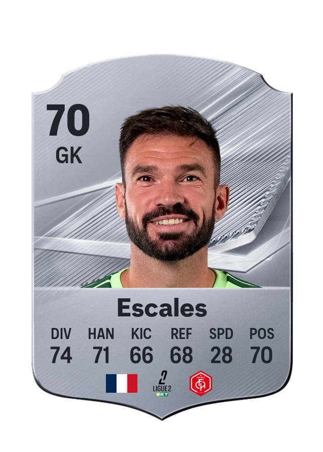 Florian Escales, Common card, rated 70