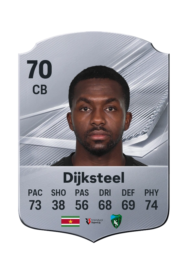Anfernee Dijksteel, Common-kaart, rating 70