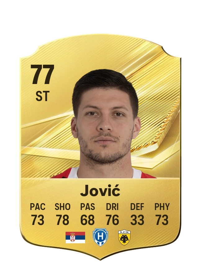 Carta Common di Luka Jović, valutazione 77