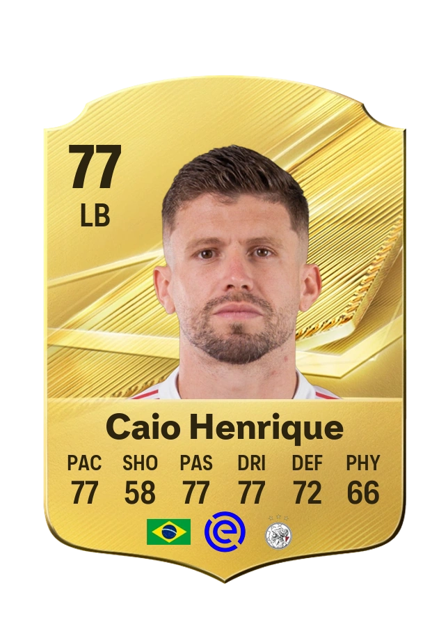 Carta Common de Caio Henrique, valoración 77