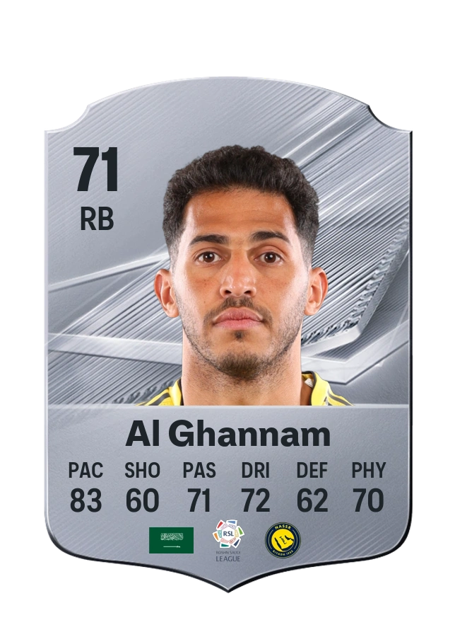Carta Common de Sultan Al Ghannam, overall 71
