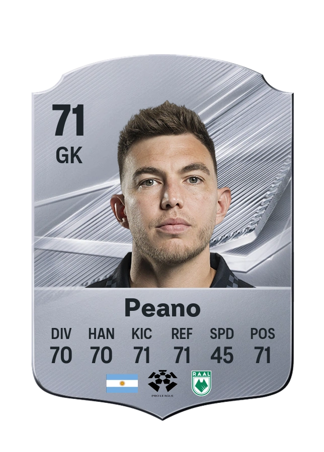 Marcos Peano, Common card, rated 71