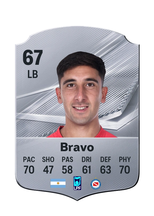 Claudio Bravo, karta Common, ocena 67