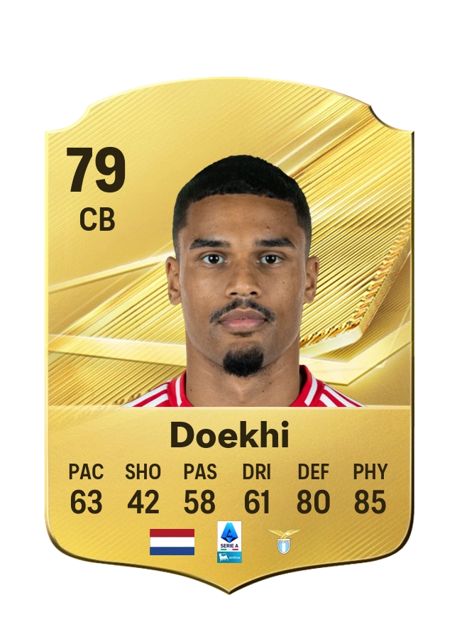 Danilho Doekhi, Common card, rated 79